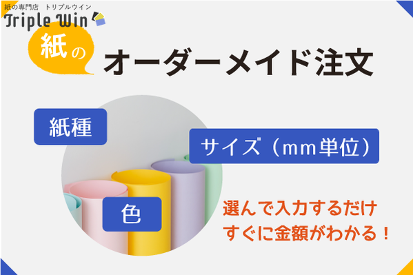 オーダーメイド注文品-Triple Win